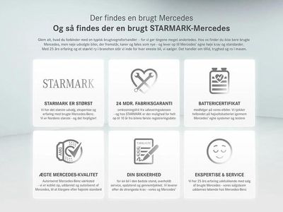 Mercedes EQA250+