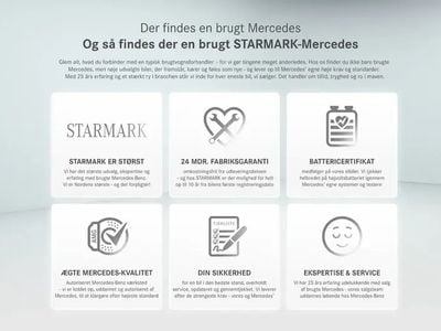 Sølv Brugt 2024 Mercedes EQA250+ AMG line SUV | 334.900 kr. (Super pris)