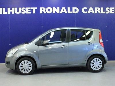Suzuki Splash