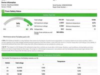 Brugt BMW i4 M Sport 250 kW (340 HK) 2023 Sedan
