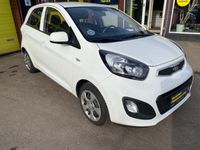 brugt Kia Picanto 1,0 Limited Eco