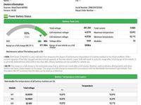 Brugt VW ID.4 Pro 127 kW (174 HK) 2022 SUV