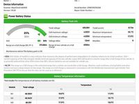 Brugt VW ID.3 Pro Performance 150 kW (204 HK) 2021 Hatchback