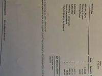 Billede 1