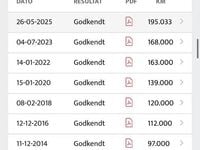 Brugt Peugeot 107 68 HK (50 kW) 2010 Hatchback