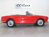 Brugt Alfa Romeo Giulia 1963 Rød