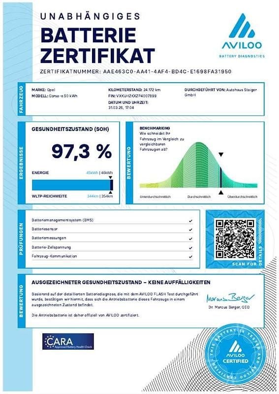 Gebraucht Opel Corsa-e Edition 100 kW (136 PS) 2023 Jade weiss Kleinwagen