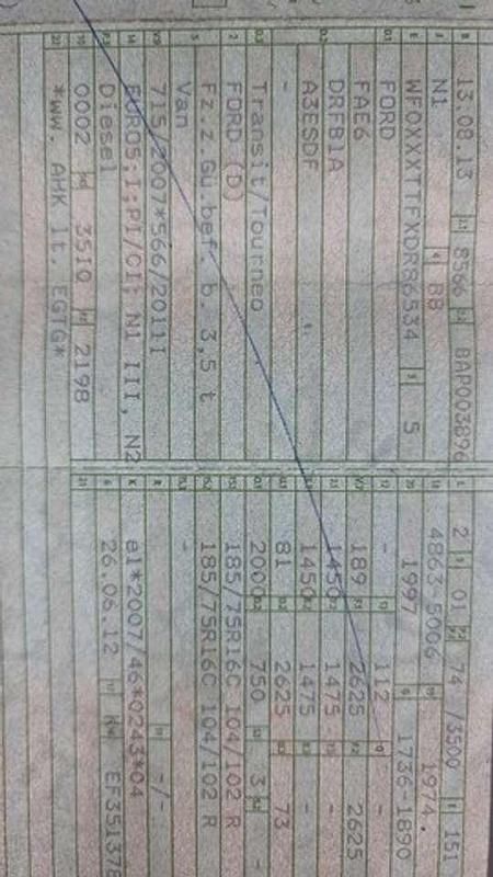 Gebraucht Ford Transit 101 PS (74 kW) 2013 Weiß Pickup