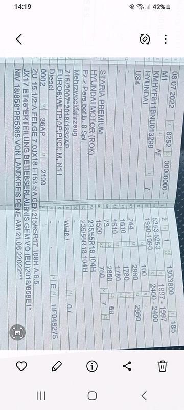 Gebraucht Hyundai Staria 177 PS (130 kW) 2022 Weiß Van / Kleinbus