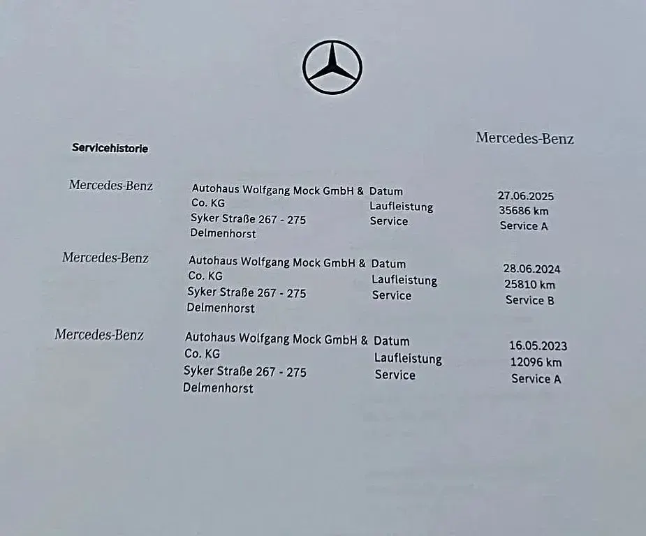 Gebraucht Mercedes GLC300 320 PS (235 kW) 2022 Grau SUV