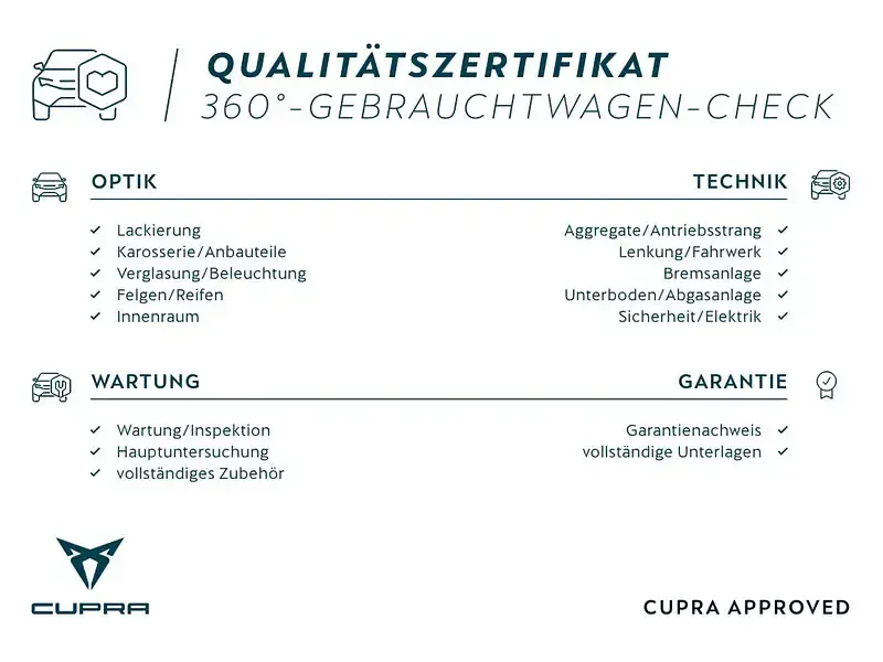 Gebraucht Cupra Formentor VZ 333 PS (244 kW) 2025 Grau SUV