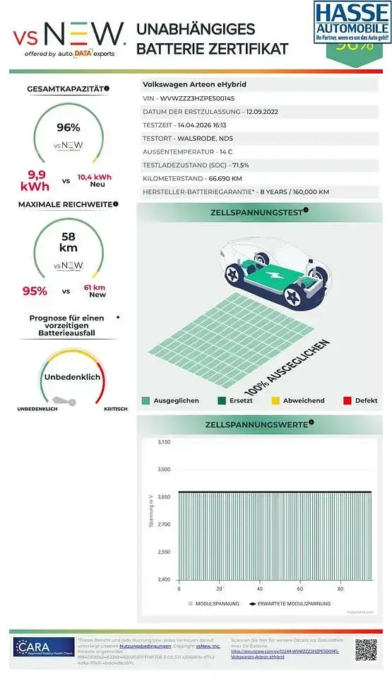 Gebraucht VW Arteon R 156 PS (114 kW) 2022 Mondsteingrau Kombi