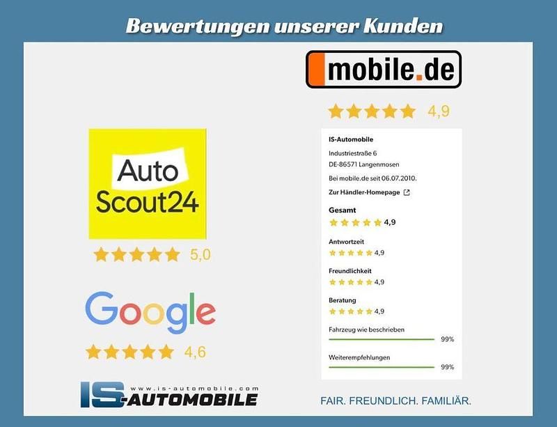 Gebraucht VW Sharan Highline 150 PS (110 kW) 2022 Schwarz Van / Kleinbus