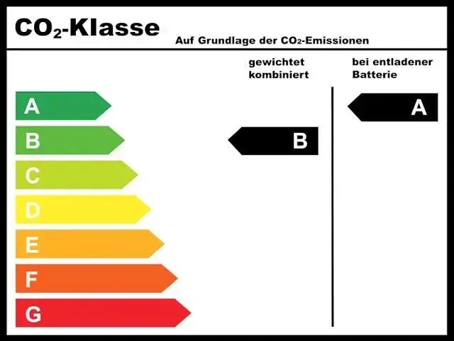 Gebraucht Citroën C5 Aircross Shine 224 PS (164 kW) 2021 Weiß SUV