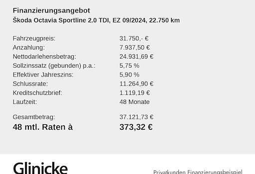 Gebraucht Skoda Octavia SportLine 150 PS (110 kW) 2024 Grau Kombi