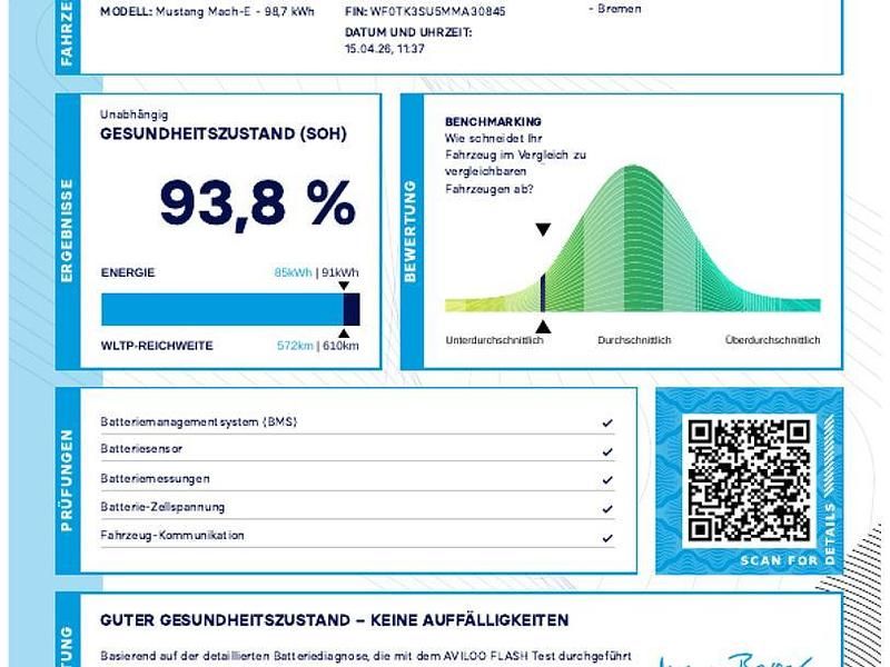 Second-hand Ford Mustang Mach-E 258 kW (351 CP) 2021 Gri SUV