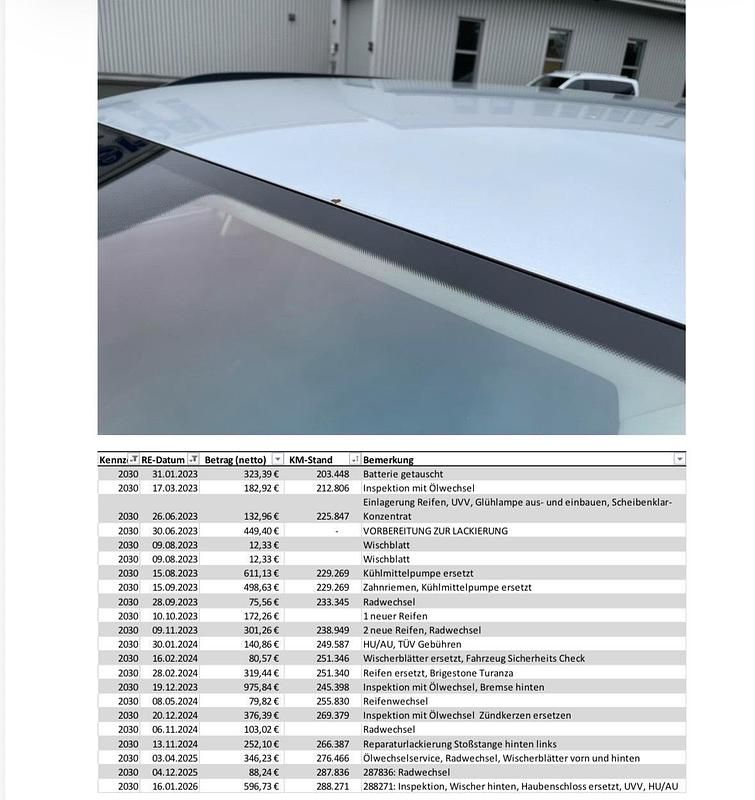 Gebraucht VW Passat Comfortline 150 PS (110 kW) 2018 Silber Kombi