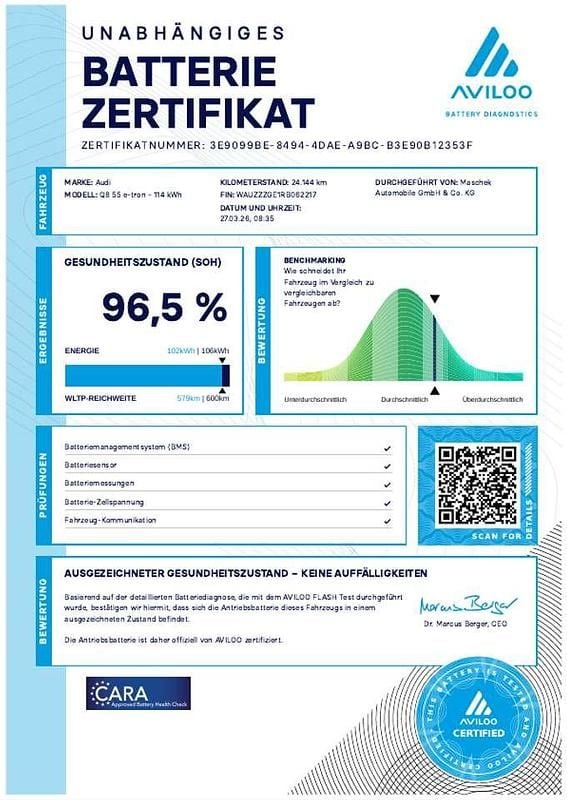Gebraucht Audi Q8 e-tron Performance 300 kW (408 PS) 2024 Beige SUV