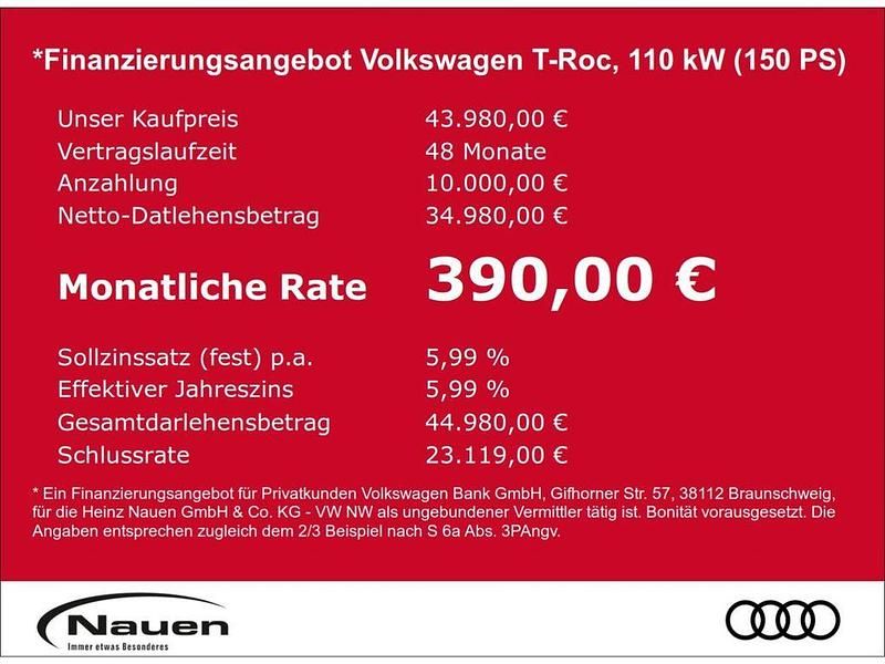 Gebraucht VW T-Roc R-line 150 PS (110 kW) 2025 Grau SUV