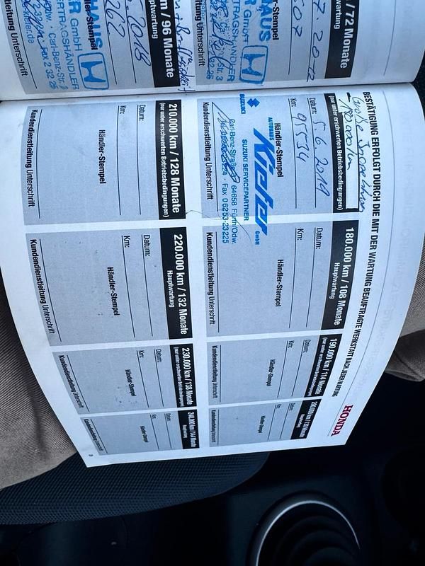 Second-hand Honda Jazz 2004 Albastru Hatchback