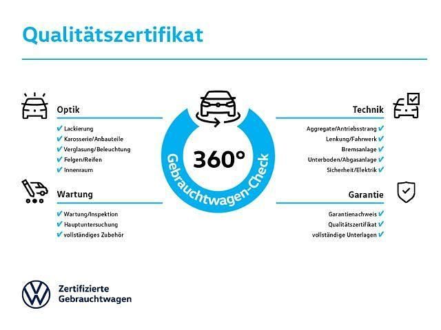 Gebraucht VW Golf VIII GTI 245 PS (180 kW) 2021 Reflexsilber metallic Limousine