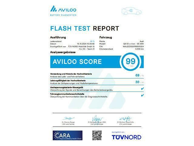 Gebraucht Audi Q8 e-tron Advanced 250 kW (340 PS) 2023 G5 magnetgrau SUV