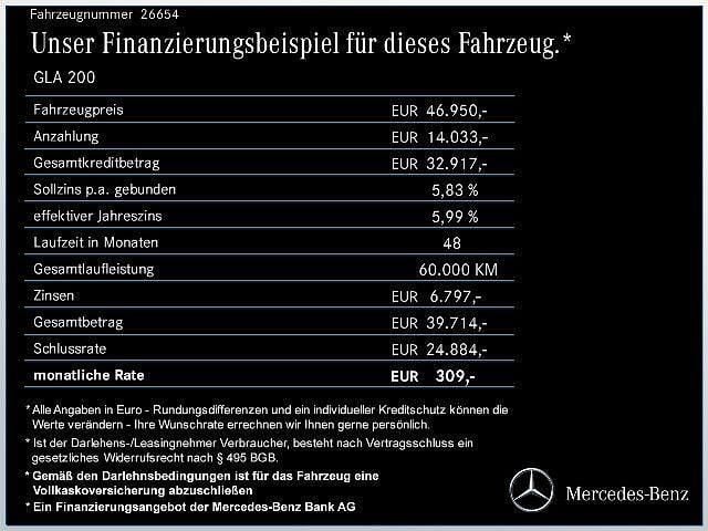 Gebraucht 2024 Mercedes GLA200 SUV | 47.950 € (Teuer) - Bild 1/1