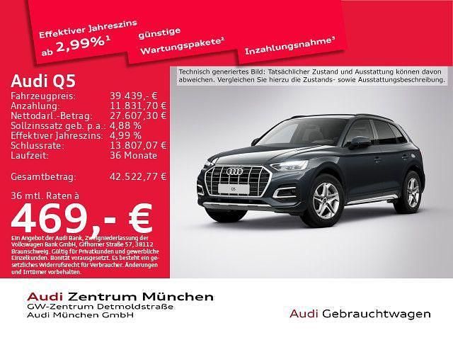 Manhattangrau metallic Gebraucht 2022 Audi Q5 Advanced SUV | 39.439 € (Fairer Preis) - Bild 1/2