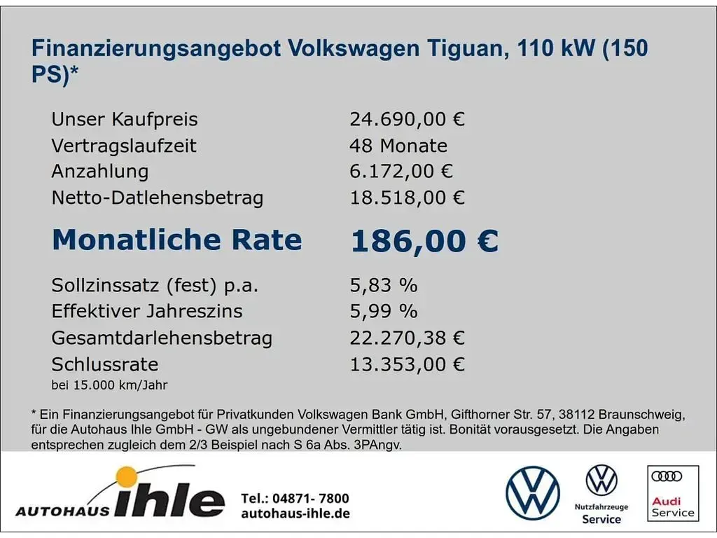 Gebraucht VW Tiguan R 245 PS (180 kW) 2022 Grau SUV