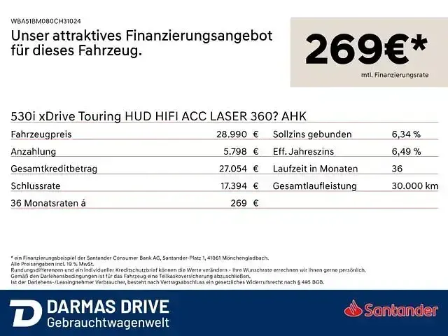 Używany BMW 530 Shadowline 252 KM (185 kW) 2021 Szary Kombi