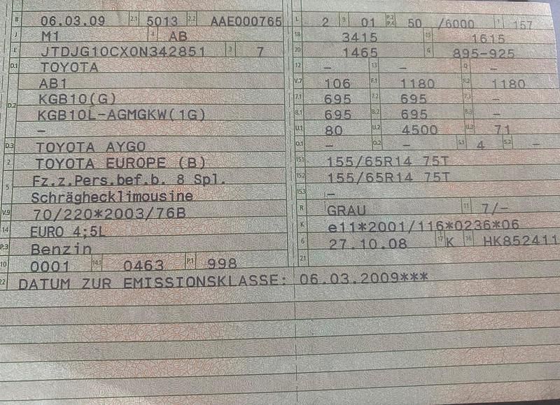 Grau Gebraucht 2009 Toyota Aygo Kleinwagen | 1.499 € (Fairer Preis) - Bild 1/4
