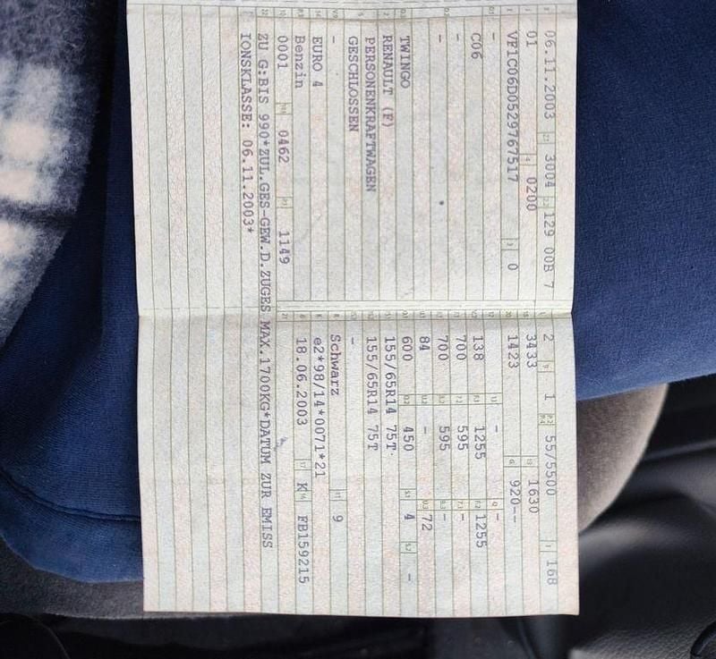 Second-hand Renault Twingo 75 CP (55 kW) 2003 Hatchback