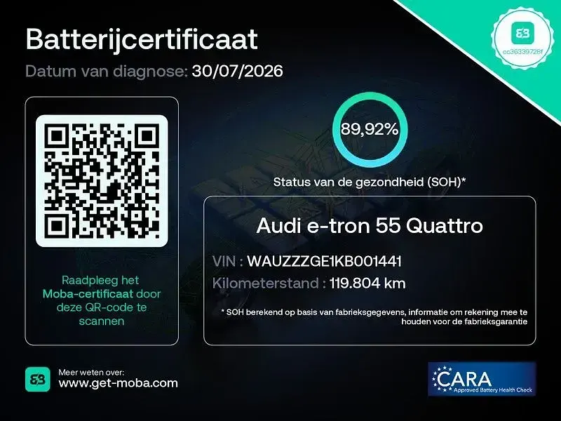 Gebraucht Audi e-tron 300 kW (408 PS) 2018 Weiß SUV