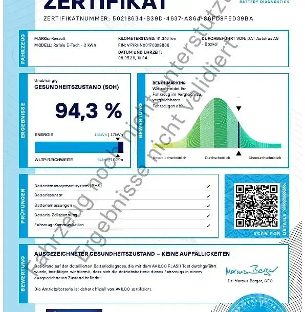 Gebraucht Renault Espace 200 PS (147 kW) 2024 Blau SUV