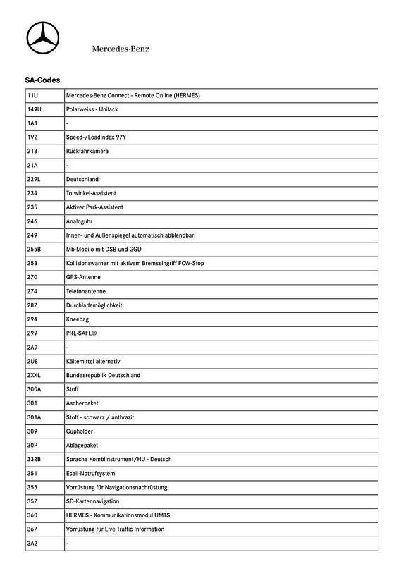 Gebraucht Mercedes E200 Avantgarde 184 PS (135 kW) 2017 Weiß Kombi