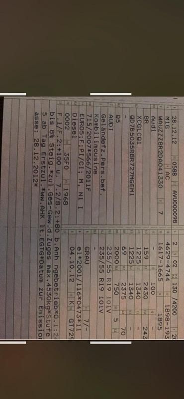 Usado VW Golf 2012 Preto SUV