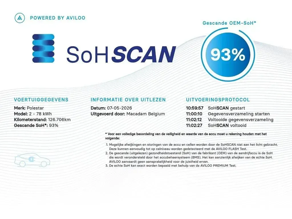 Gebraucht Polestar 2 Long Range Dual motor 300 kW (408 PS) 2021 Blau Kleinwagen