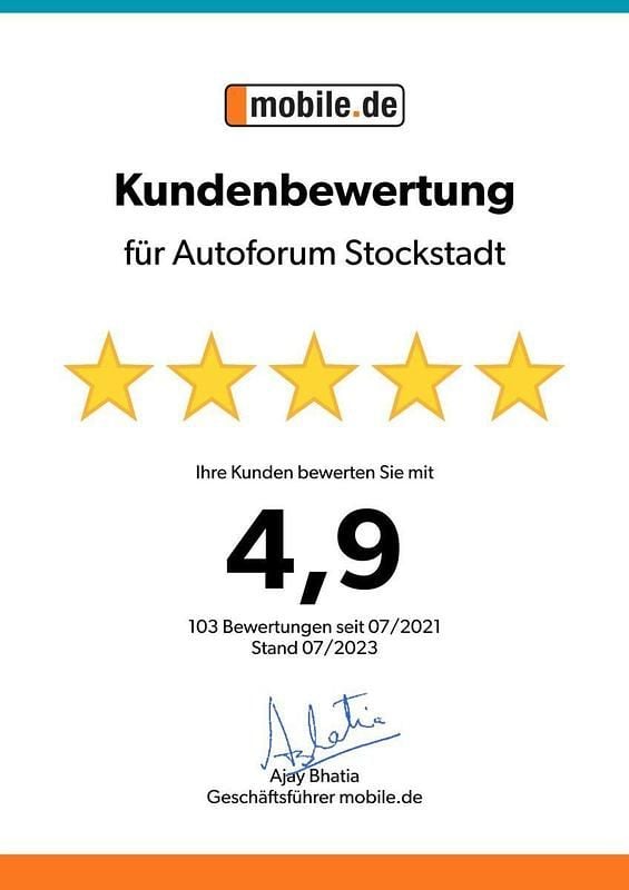 Grau Gebraucht 2016 Jeep Grand Cherokee Summit SUV | 23.990 € (Fairer Preis) - Bild 1/2