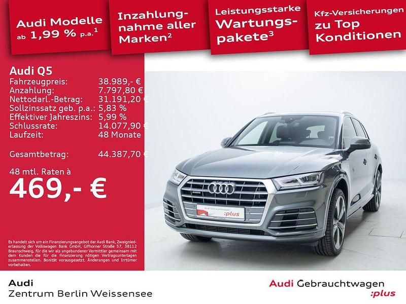 Daytonagrau perleffekt Gebraucht 2020 Audi Q5 Sport SUV | 38.989 € (Fairer Preis) - Bild 1/4
