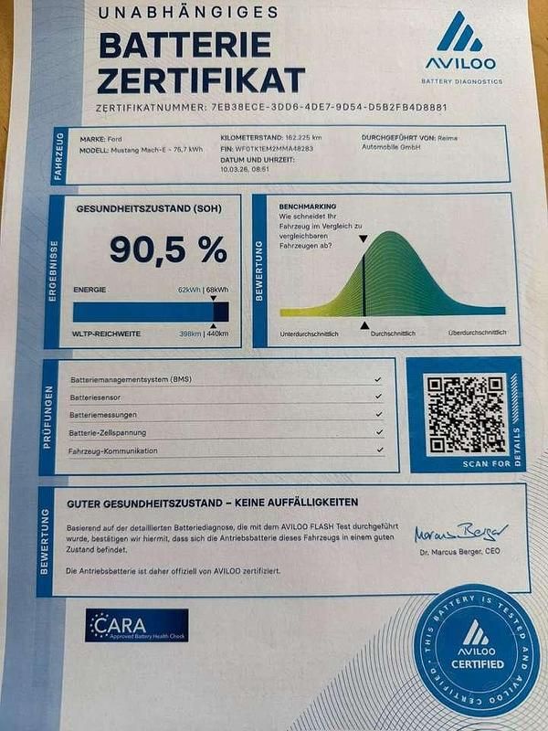 Gebraucht Ford Mustang Mach-E 197 kW (269 PS) 2021 Iridiumschwarz metallic SUV