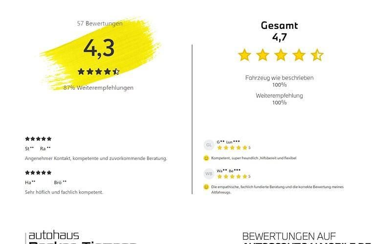 Gebraucht BMW XM Performance 476 PS (350 kW) 2025 Mineralweiß SUV