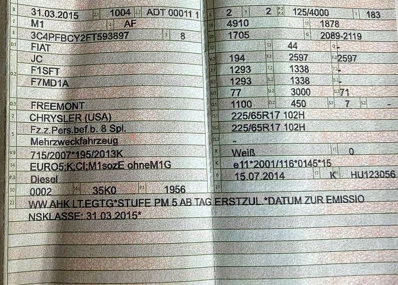 Second-hand Fiat Freemont Black Code 170 CP (125 kW) 2015 Alb SUV