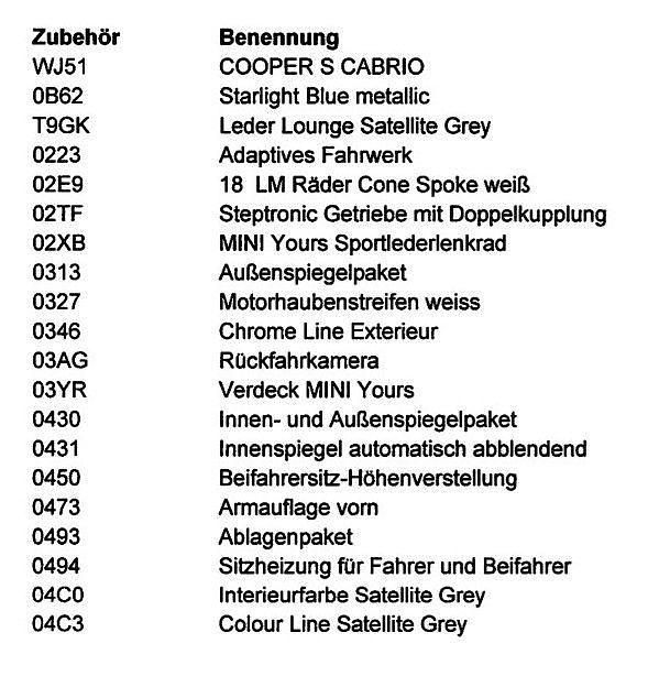 Usata Mini Cooper S 192 CV (141 kW) 2019 Blu Utilitaria
