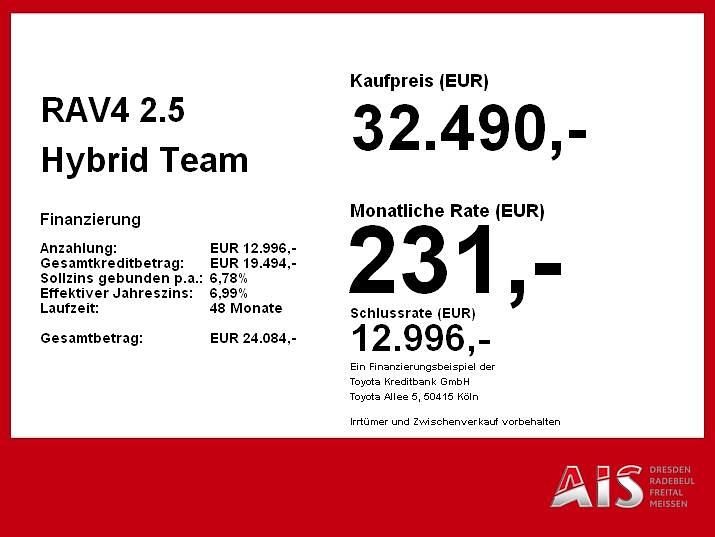 Bild 3/3