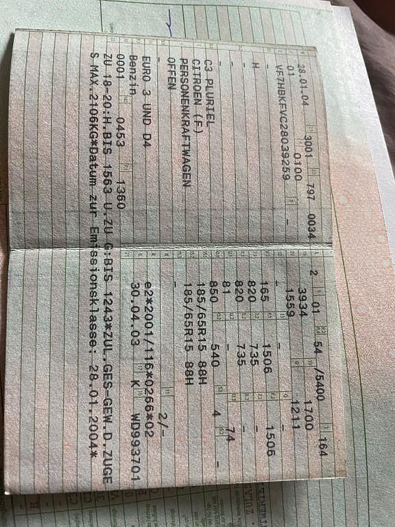 Second-hand Citroën C3 73 CP (53 kW) 2004 Portocaliu Cabrio