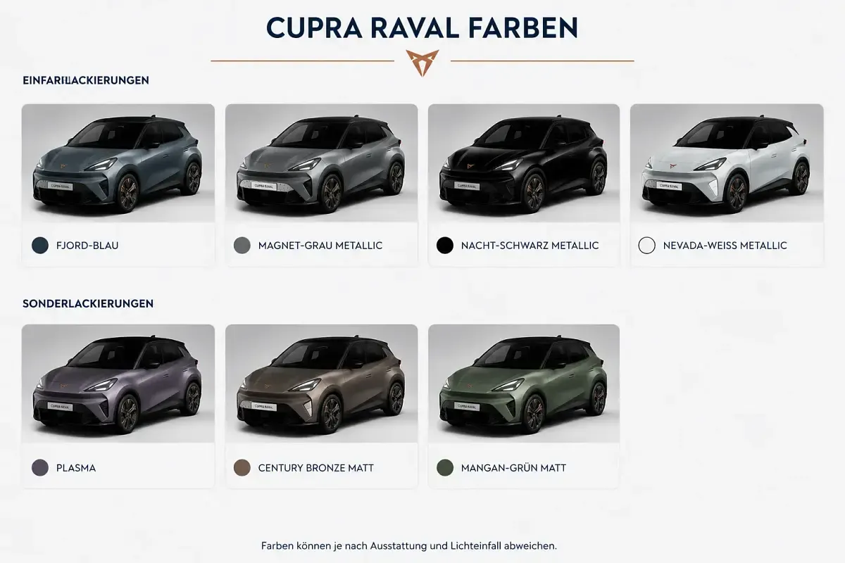 Neu Cupra Raval Endurance 155 kW (211 PS) 2026 Limousine