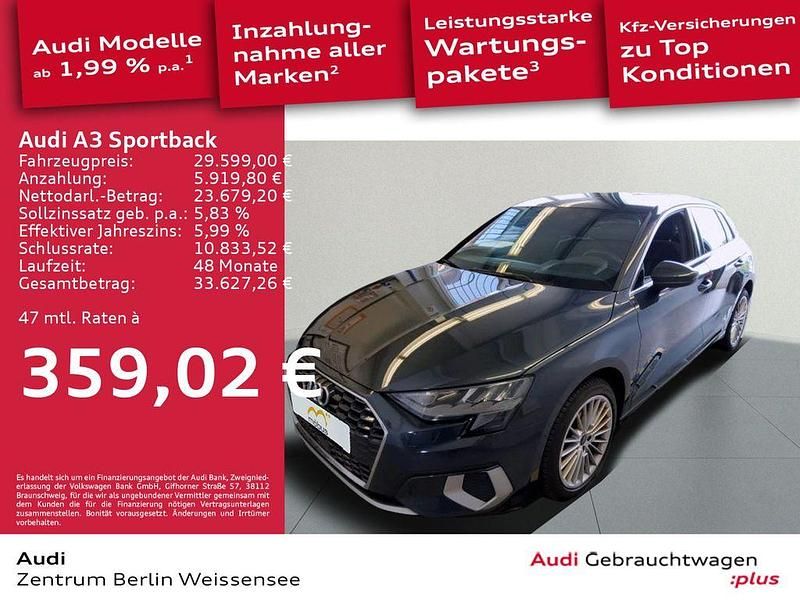 Grau Gebraucht 2023 Audi A3 Sportback Advanced Limousine | 29.599 € (Etwas zu teuer) - Bild 1/4