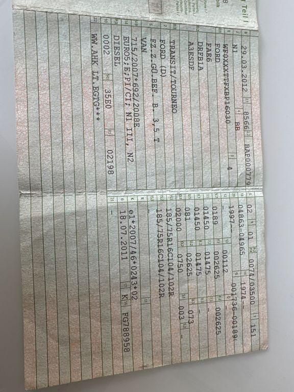 Gebraucht Ford Tourneo 101 PS (74 kW) 2012 Schwarz Van / Kleinbus