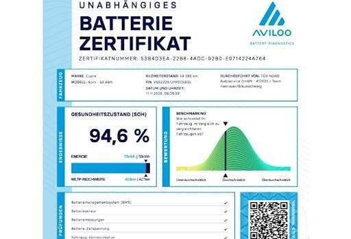 Gebraucht Cupra Born 150 kW (204 PS) 2022 Grau Kleinwagen