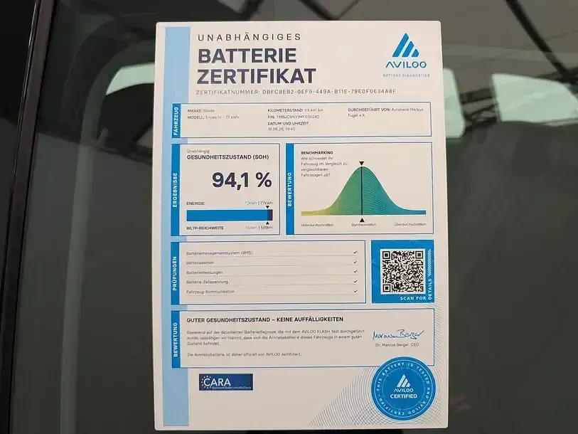 Gebraucht Skoda Enyaq iV Loft 219 kW (299 PS) 2021 Schwarzmagic perleffekt SUV